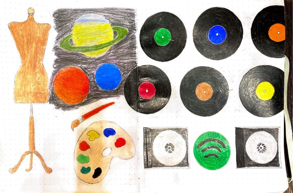 A drawing of a bust, planets, a painting palette, records, CDs and the Spotify logo