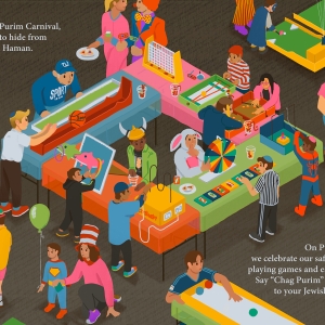 A scene depicting a purim festival on an isometric angle. Central to the image is a cluster of tables with bright table cloths. Various people are seen playing games and making arts and crafts. The color is vibrant but the background is minimal gray. There is text on the image that explains the scene.